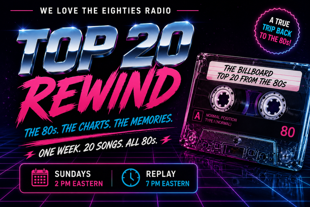 Top 20 Rewind banner for We Love the Eighties Radio featuring a weekly countdown of the Billboard Top 20 hits from the 1980s.